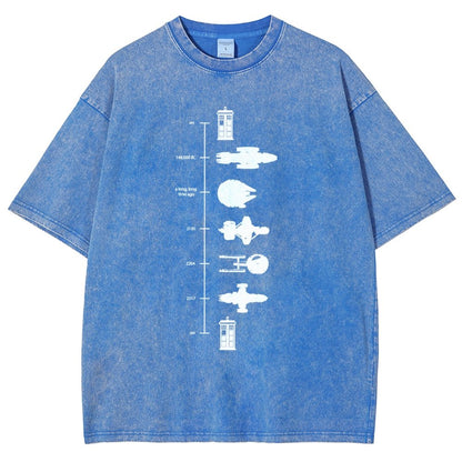 Sci-Fi Spaceship Timeline Vintage Distressed T-shirt