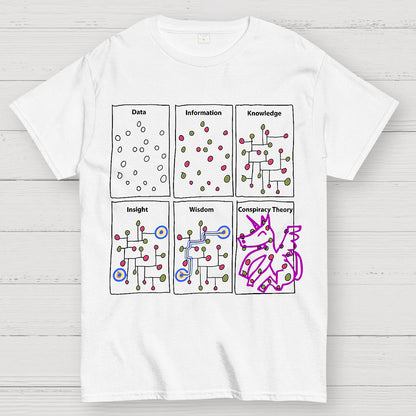 Funny Science Gifts Sarcastic Nerd Geek Data T-Shirt
