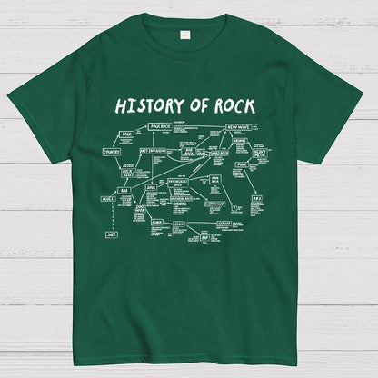 School of Music Geek T-Shirt