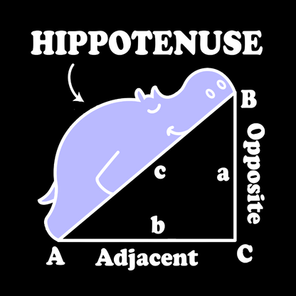 Hypotenuse Math Pun, Hippotenuse Essential Geek Cotton Sweatshirt