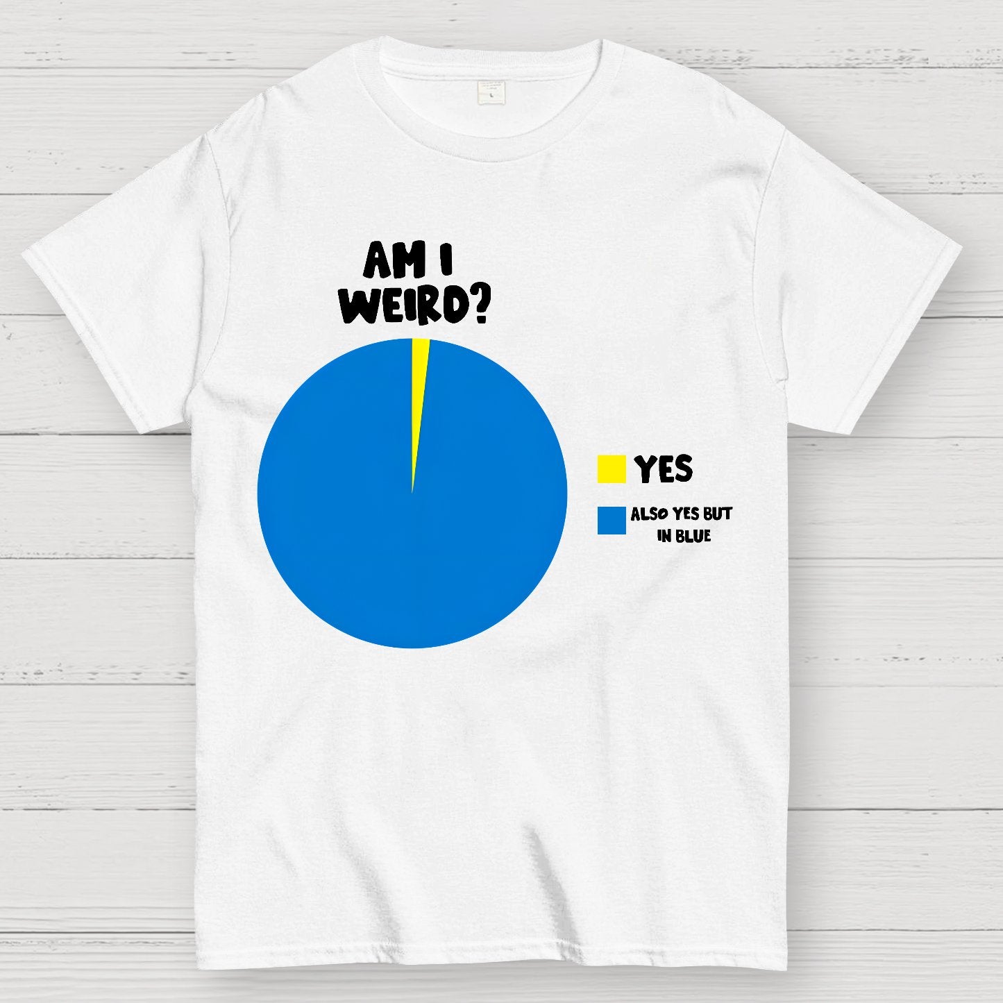 Yes But In Blue Geek T-Shirt