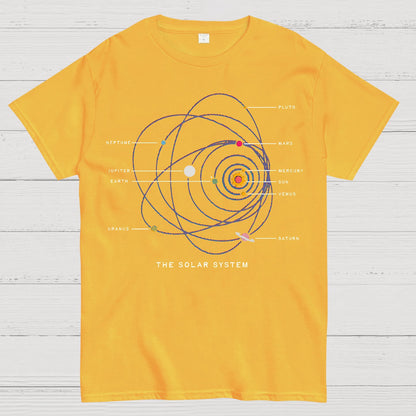 New Solar System Geek T-Shirt