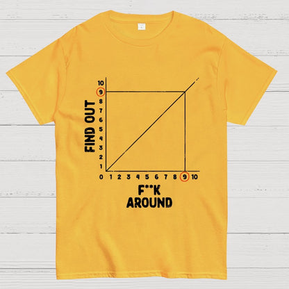 The Science Of F**king Around Geek T-Shirt