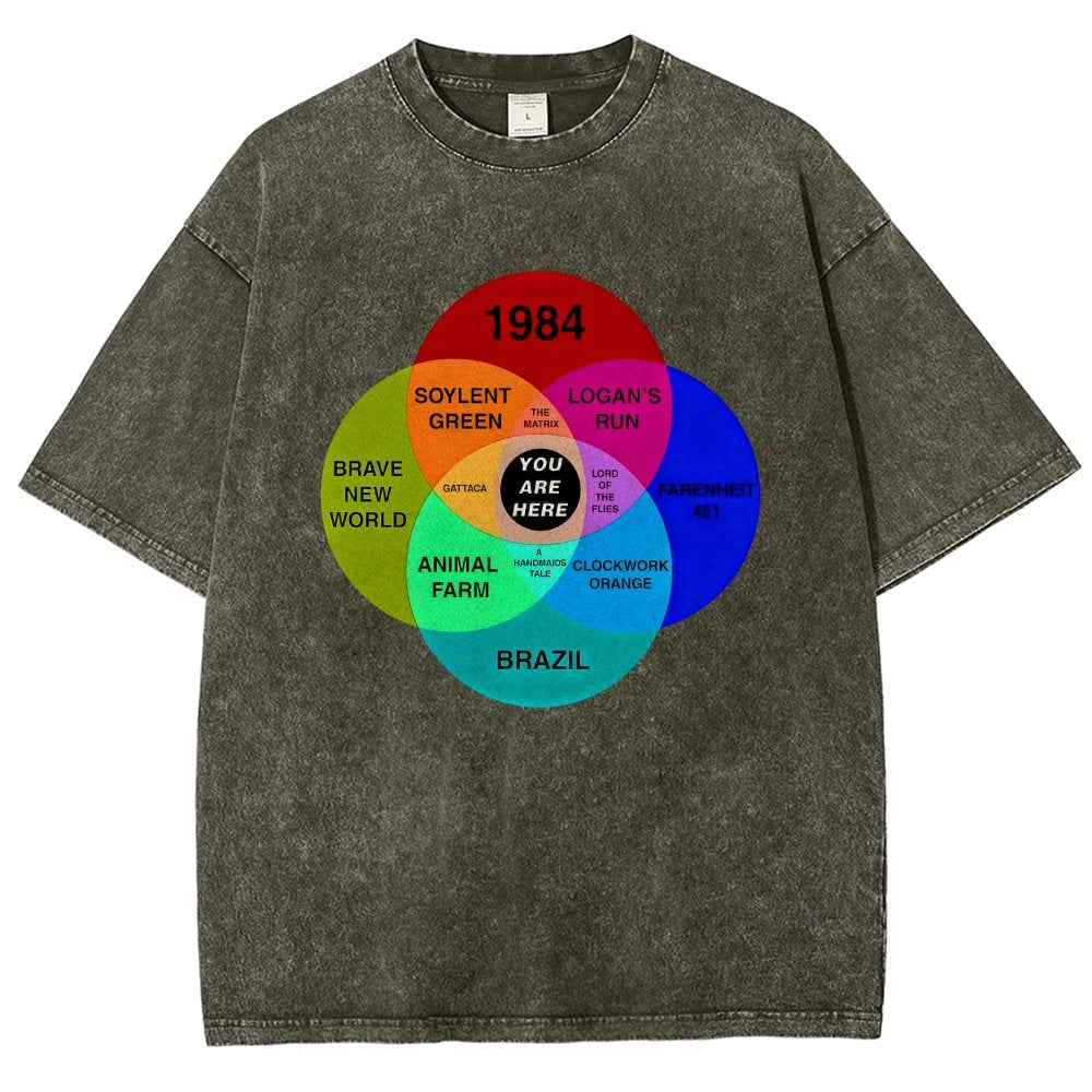 Dystopian Venn Diagram You Are Here Vintage Distressed T-shirt