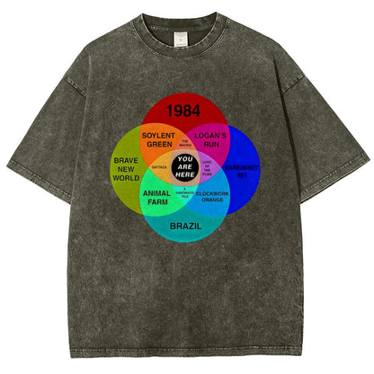 Dystopian Venn Diagram You Are Here Vintage Distressed T-shirt