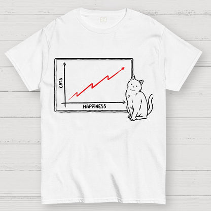 Happiness and Cats Graph Geek T-Shirt