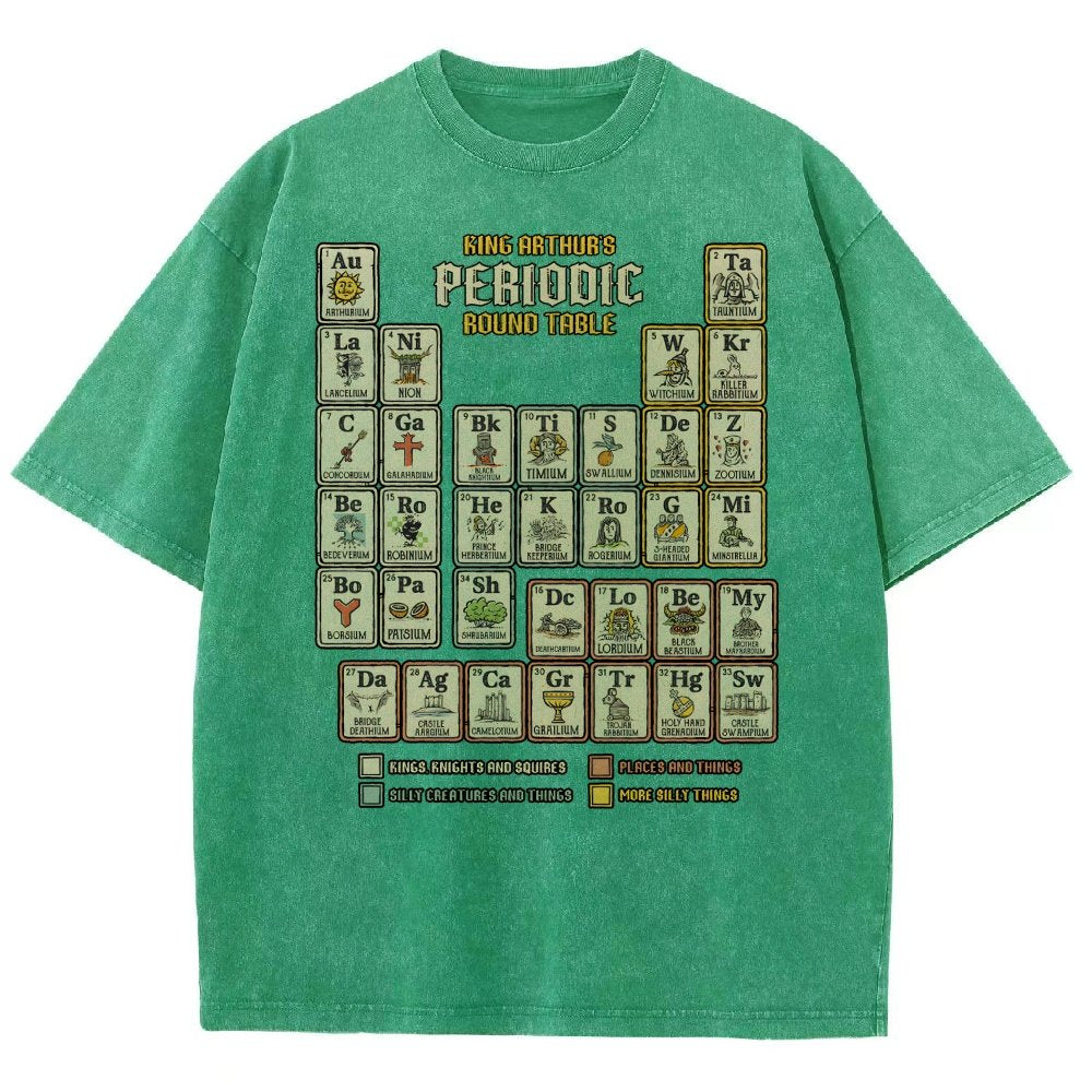 The Periodic Round Table Vintage Distressed T-shirt