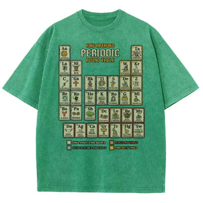 The Periodic Round Table Vintage Distressed T-shirt