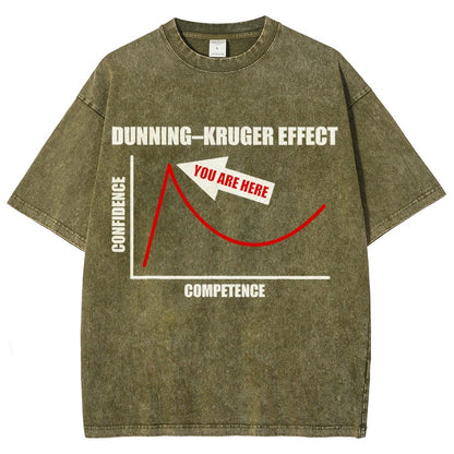 Dunning–Kruger Effect Cognitive Bias Funny You Are Here Vintage Distressed T-shirt