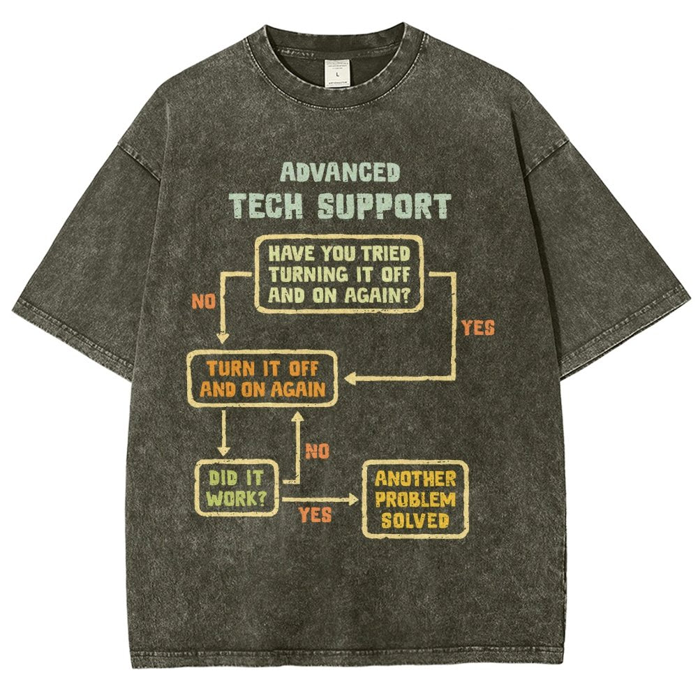 Advanced Engineering Vintage Distressed T-shirt