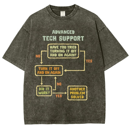 Advanced Engineering Vintage Distressed T-shirt
