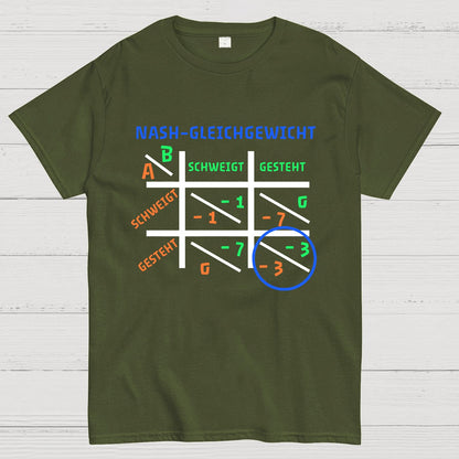 Nash Equilibrium - Game Theory from John Nash Geek T-Shirt