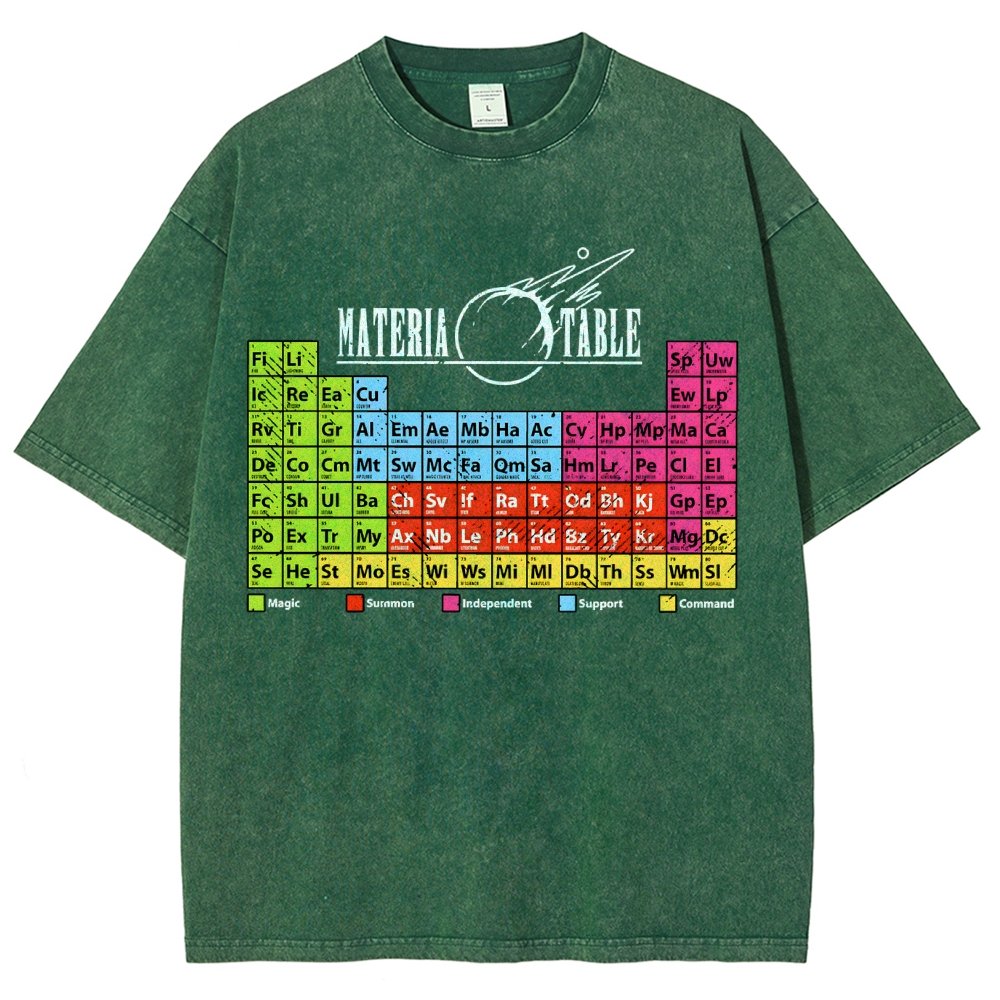 Materia Table The Periodic Table Of Elements Vintage Distressed T-shirt