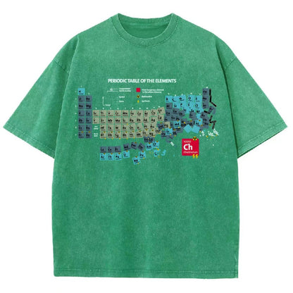 Chucksterium Vintage Distressed T-shirt
