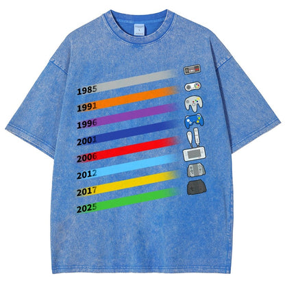 ConsoleEvolution Vintage Distressed T-shirt
