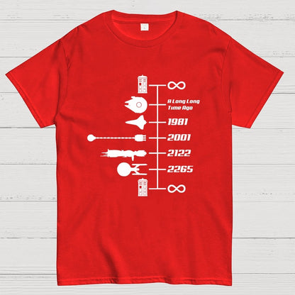 Sci-Fi Timeline Graphic Classic Movie Spaceships Nostalgic Space Travel Geek T-Shirt