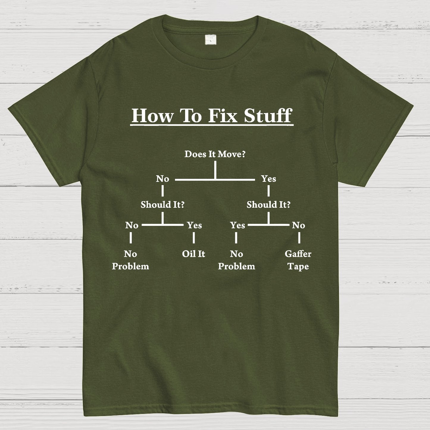 How To Fix Stuff DIY Guide Geek T-Shirt