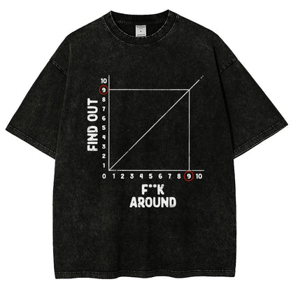 The Science Of FKing Around Vintage Distressed T-shirt