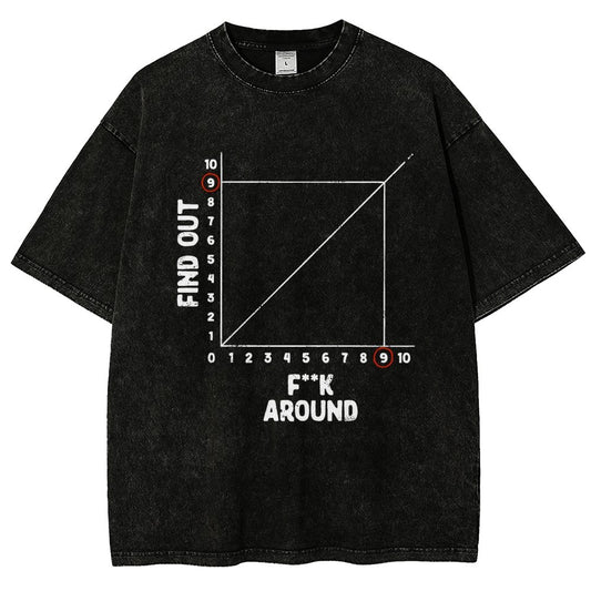 The Science Of FKing Around Vintage Distressed T-shirt