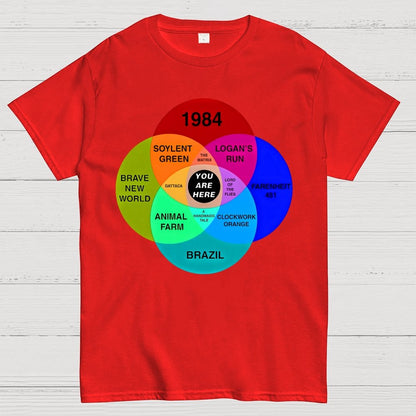 Dystopian Venn Diagram You Are Here Geek T-Shirt