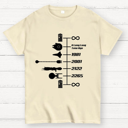 Sci-Fi Timeline Graphic Classic Movie Spaceships Nostalgic Space Travel Geek T-Shirt