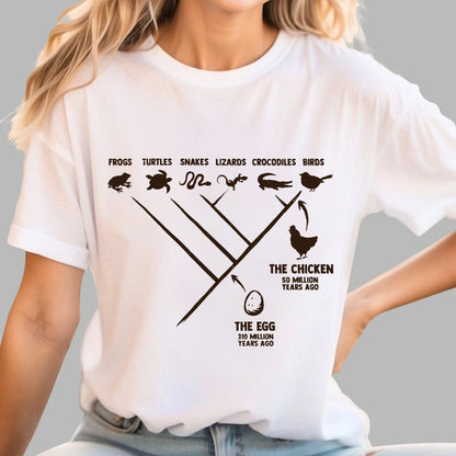 The Chicken And The Egg Science Geek T-Shirt