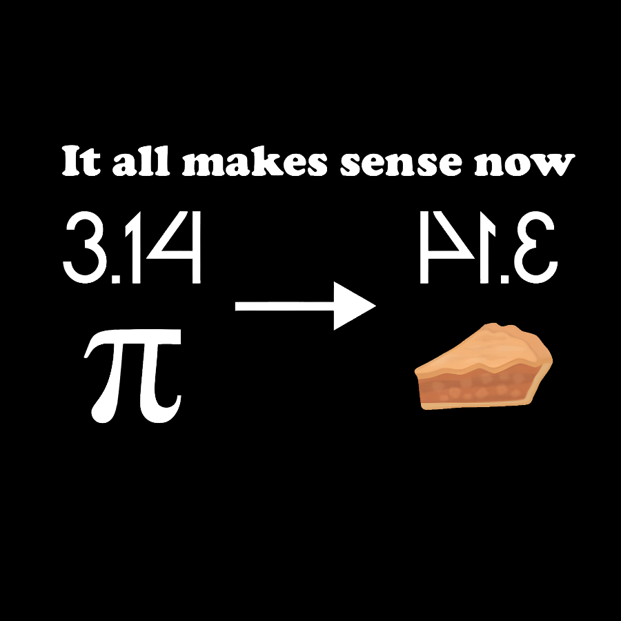 It all makes sense now pi Geek T-Shirt