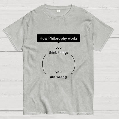 How Philosophy works Geek T-Shirt