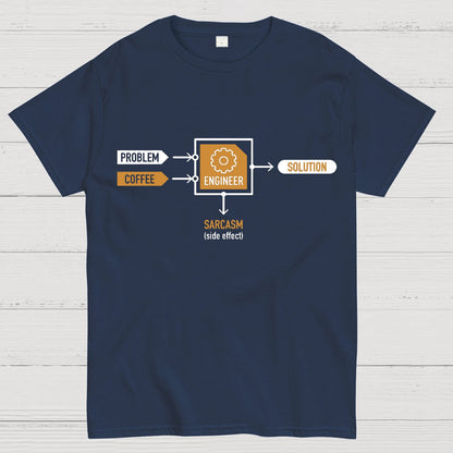 Problem - Engineer - Solution Geeky T-Shirt