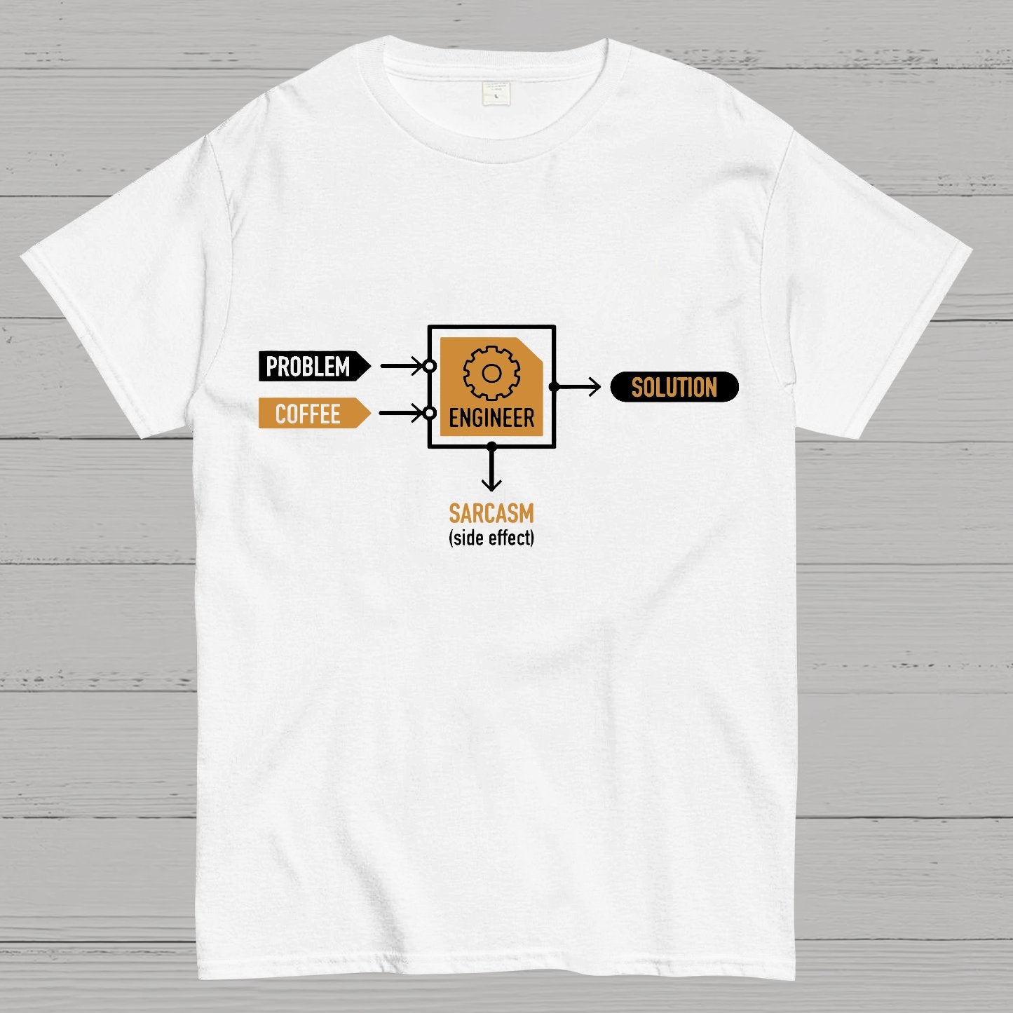 Problem - Engineer - Solution Geeky T-Shirt