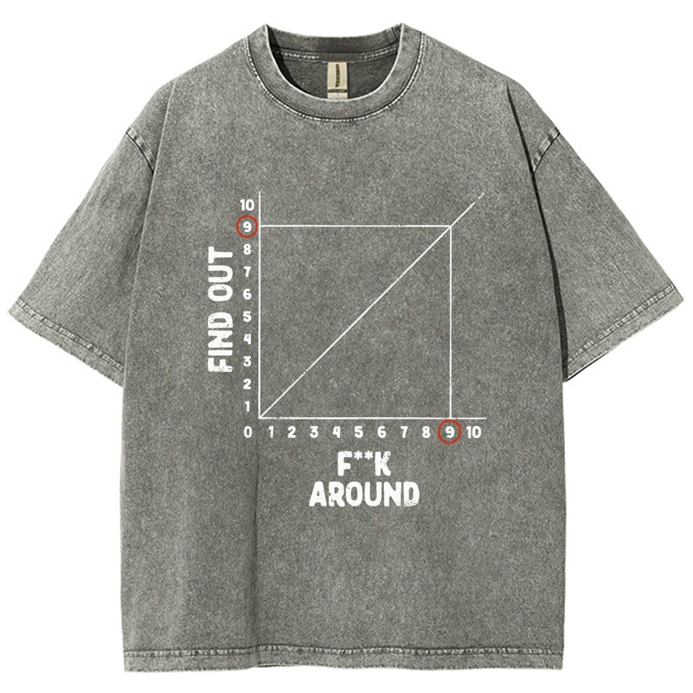 The Science Of FKing Around Vintage Distressed T-shirt