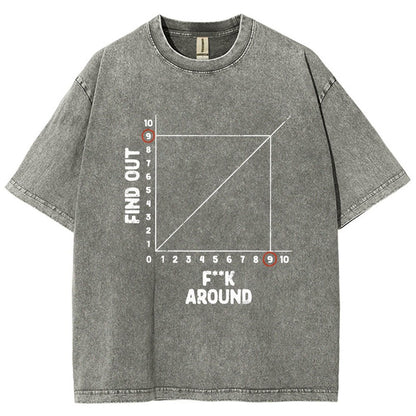 The Science Of FKing Around Vintage Distressed T-shirt
