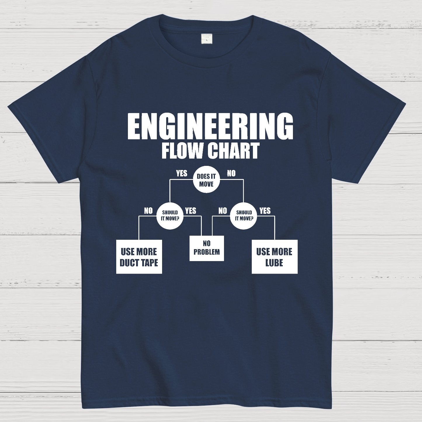 Engineering Flow Chart - Funny Engineering Geek T-Shirt