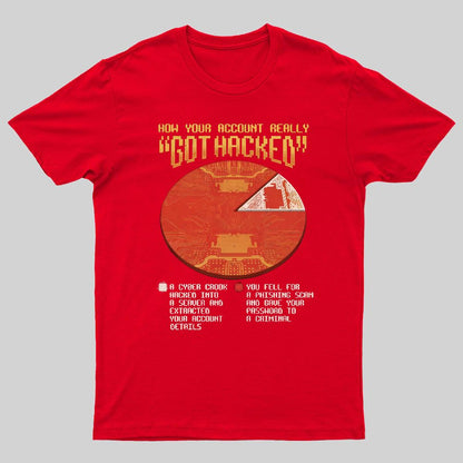 Cyber Security Funny White Hat Hacker Geeky T-Shirt