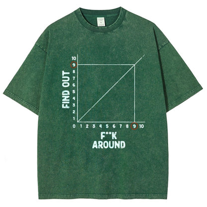 The Science Of FKing Around Vintage Distressed T-shirt