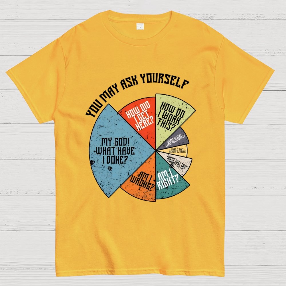 You Should Ask Yourself Geek T-Shirt