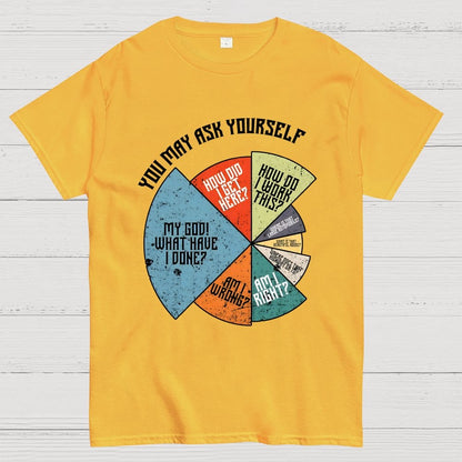 You Should Ask Yourself Geek T-Shirt