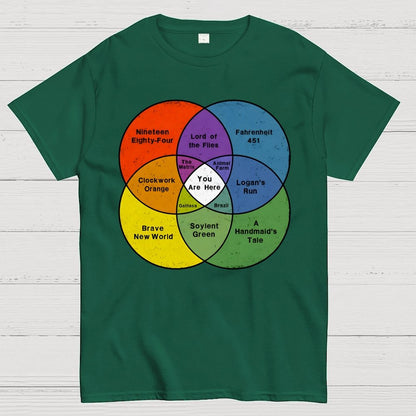 You Are Here Geek T-Shirt