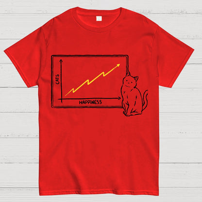 Happiness and Cats Graph Geek T-Shirt