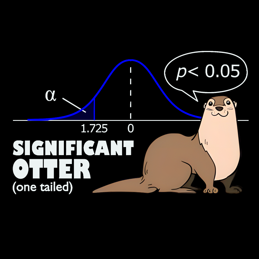 Significant Otter (One Tailed) Geek T-Shirt
