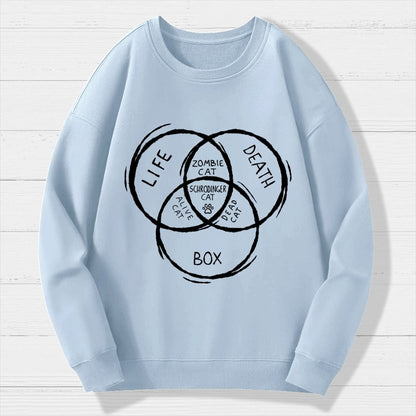 Type Of Cats Geek Cotton Sweatshirt