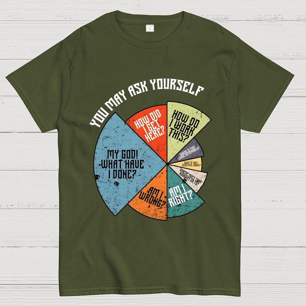 You Should Ask Yourself Geek T-Shirt