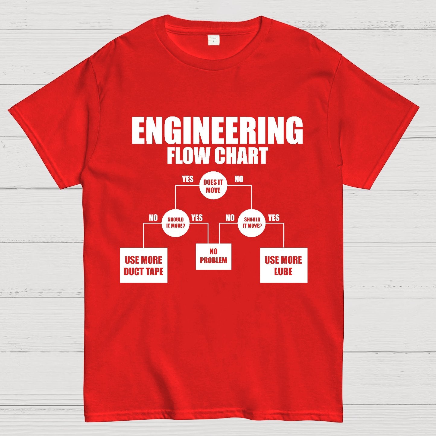 Engineering Flow Chart - Funny Engineering Geek T-Shirt