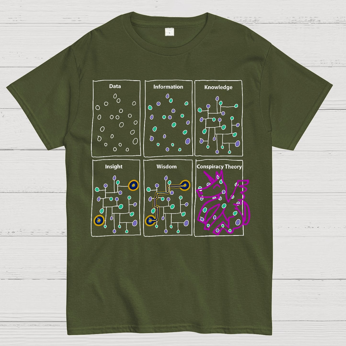 Funny Science Gifts Sarcastic Nerd Geek Data T-Shirt
