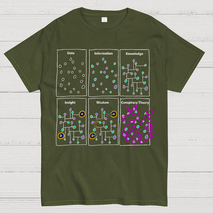 Funny Science Gifts Sarcastic Nerd Geek Data T-Shirt