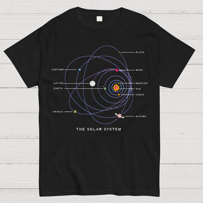 New Solar System Geek T-Shirt