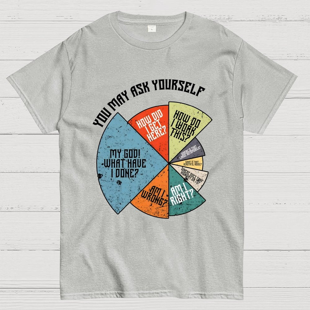 You Should Ask Yourself Geek T-Shirt