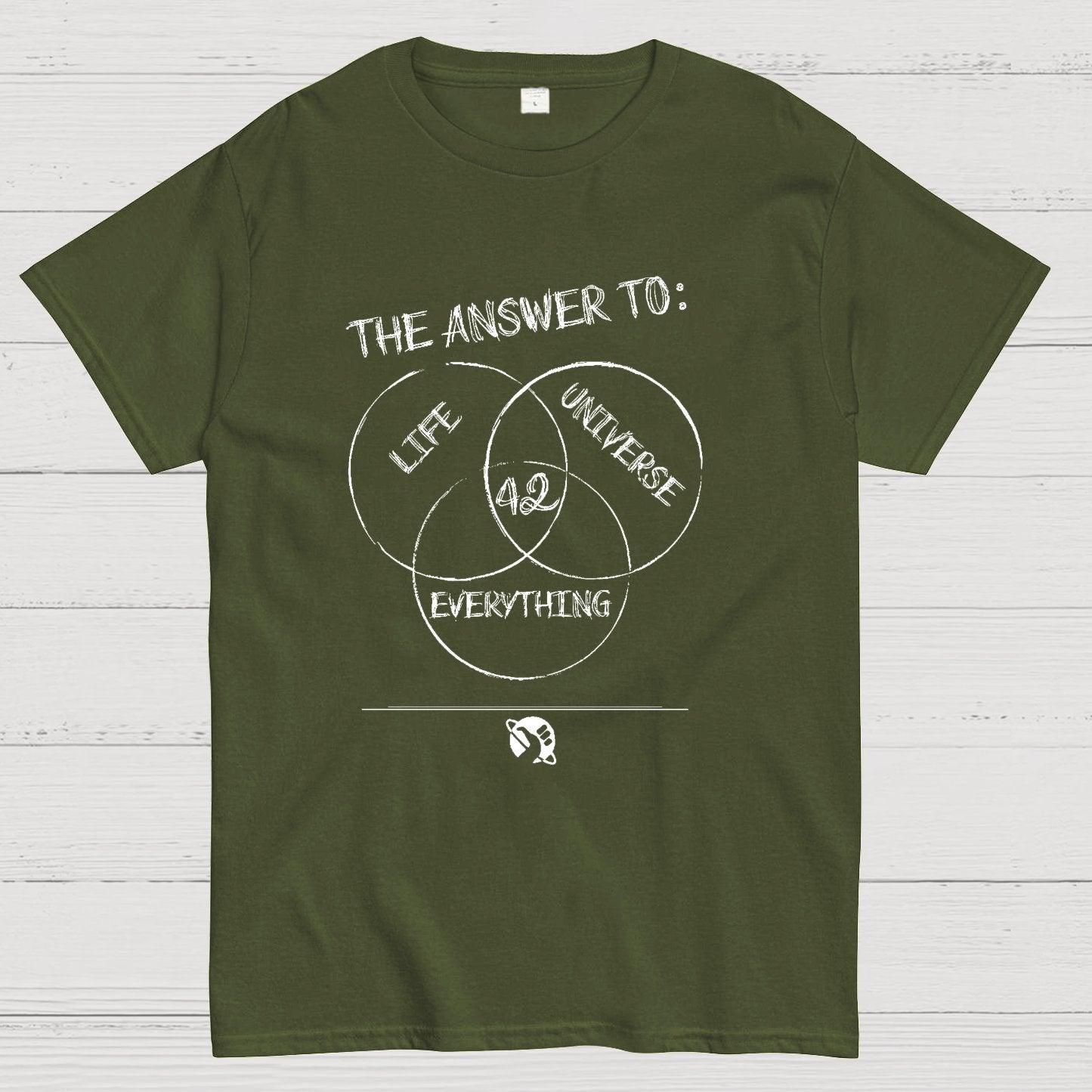 Diagram Of Everything Geeky T-Shirt