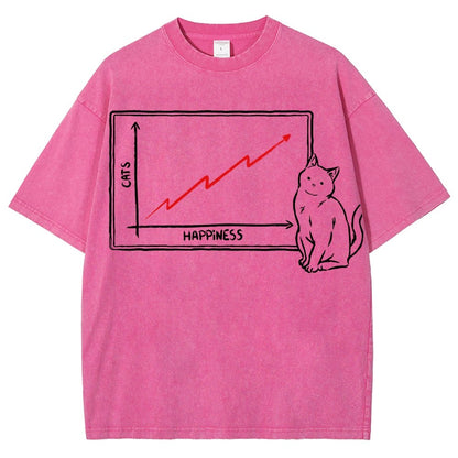 Happiness and Cats Graph Vintage Distressed T-shirt