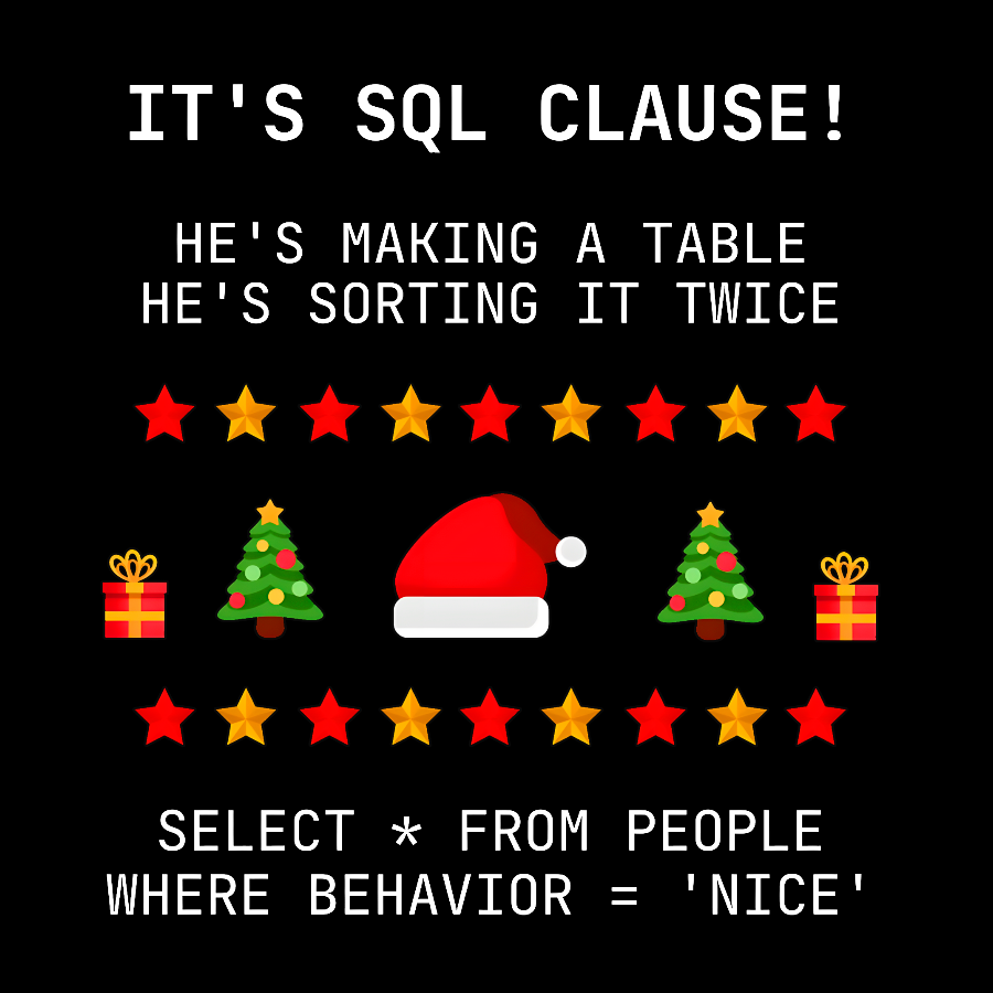 SQL Clause Christmas Coding Present Classic Geek T-Shirt
